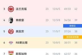 凯恩赛事官方发布赛事规则更新新规，巴黎圣日耳曼争议不断！-多米体育app
