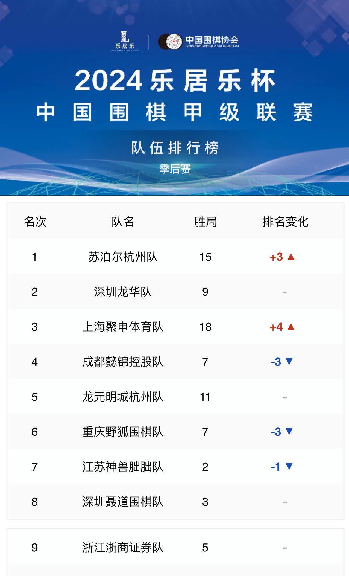 关于Ming连续十二场比赛得分超过惊险取胜，日本队挑战极限！的信息